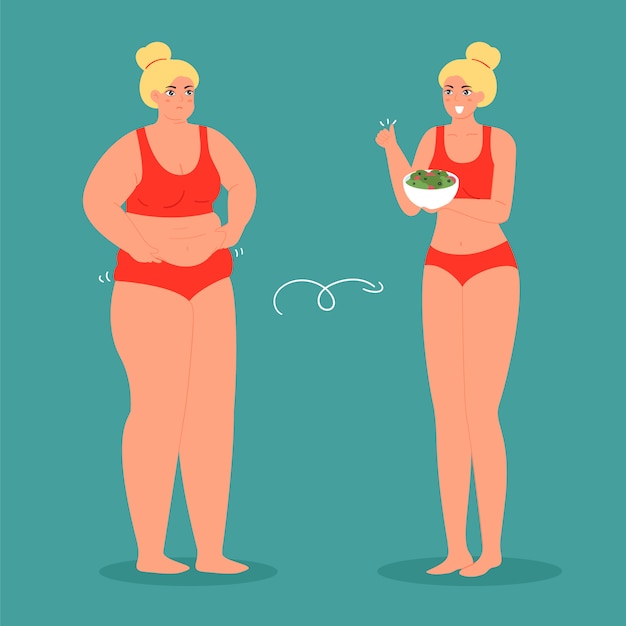 不幸な脂肪と幸せなスリムな女性 ダイエットと減量の図の前後 コンセプトの減量 健康な女性 肥満女性 プレミアムベクター