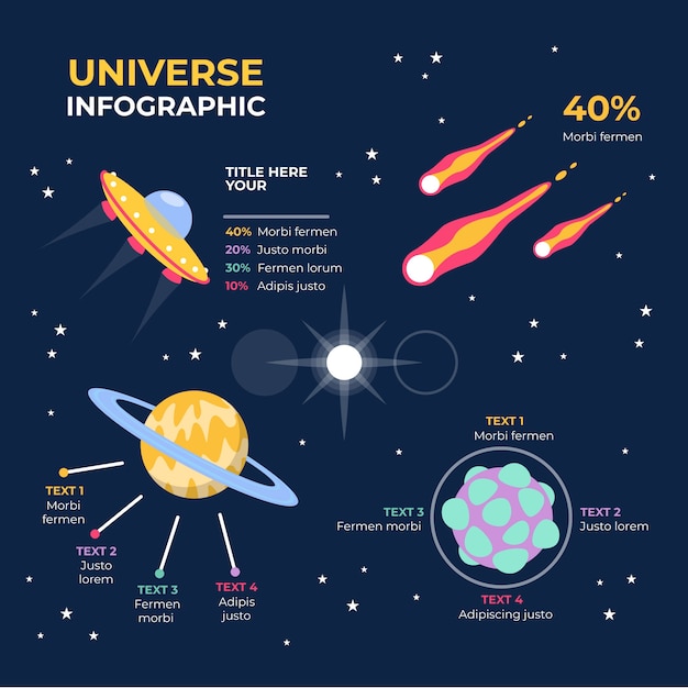 Universe infographic in flat design | Free Vector