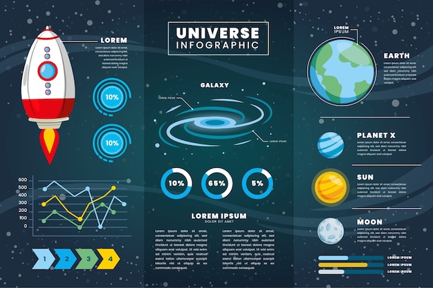 Free Vector | Universe infographic in flat design