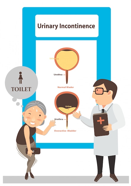 Treatment of urinary incontinence