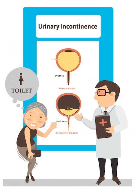 Premium Vector | Urinary incontinence illustration