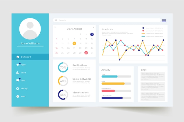 business dashboard