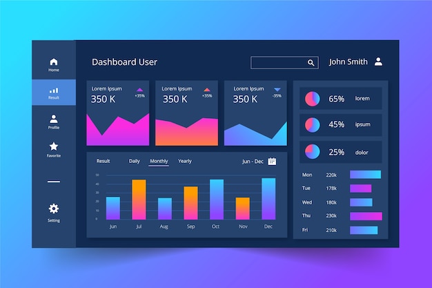 free-vector-user-panel-infographic-template-dashboard