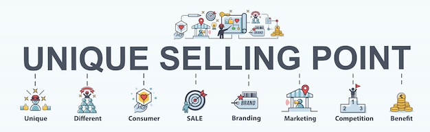 Need to Sell Your Business Quickly? How Can It Be Done Efficiently?