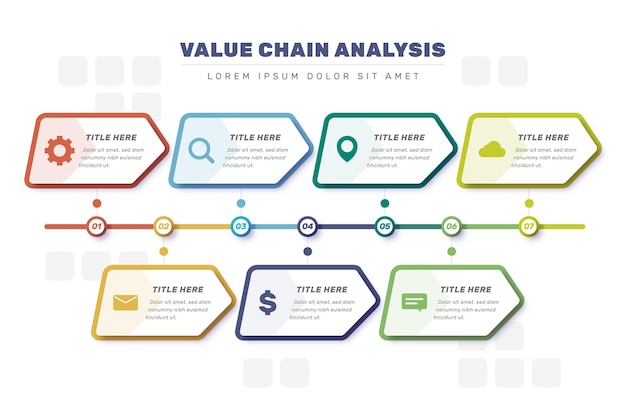 Value Chain Chart 8701