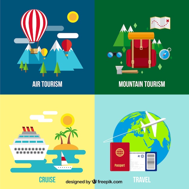 topics on travel