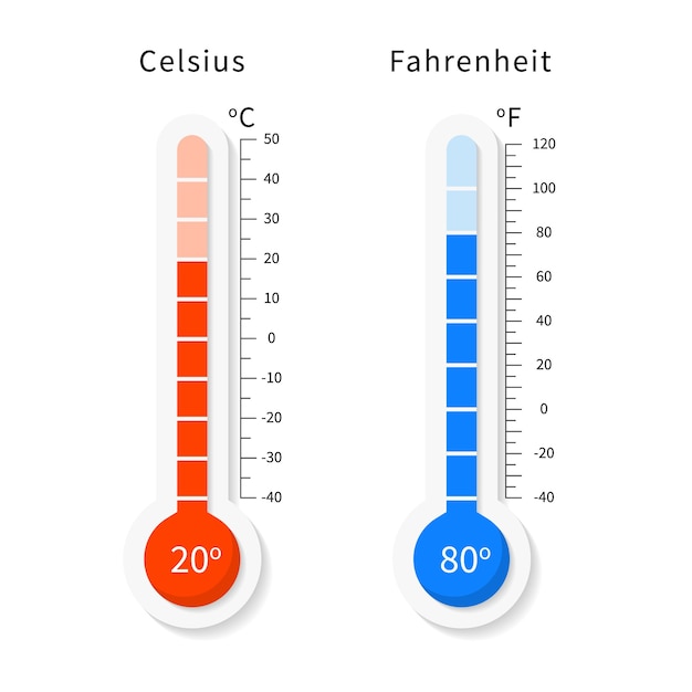 Premium Vector Vector celsius and fahrenheit meteorology thermometers