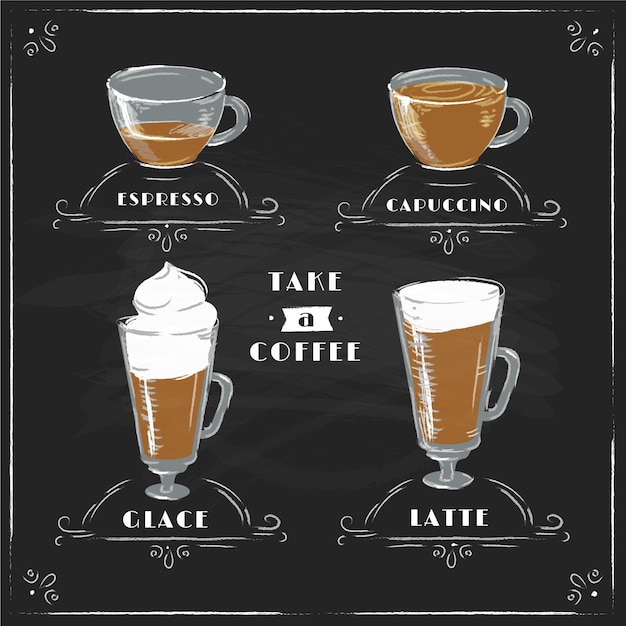 Download Vintage blackboard coffee types in cups | Free Vector