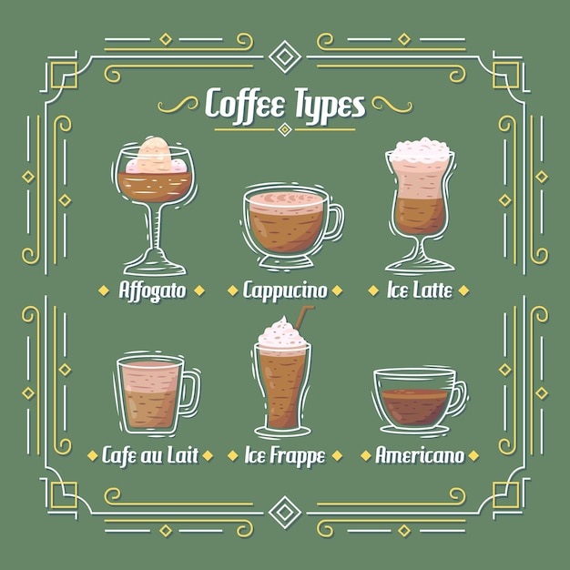 Free Free 129 Coffee Types Svg SVG PNG EPS DXF File