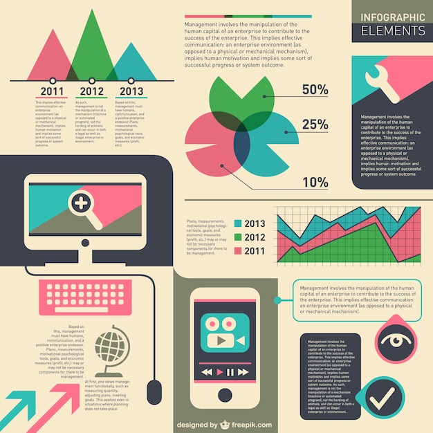 Vintage infographic retro graphics | Free Vector