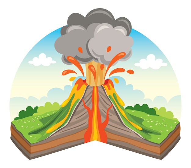 溶岩による火山噴火 プレミアムベクター