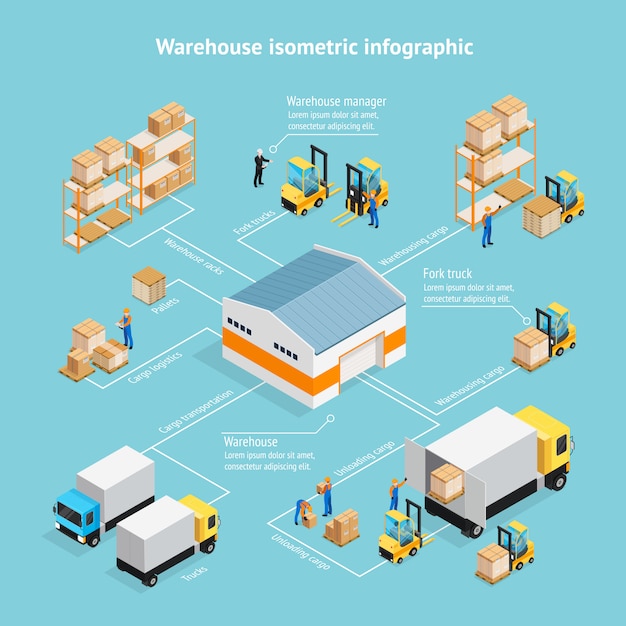 Free Vector Warehouse Isometric Infographics 3169