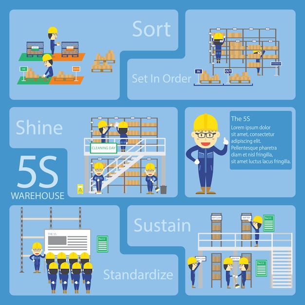 premium-vector-warehouse-teamwork-cartoon-with-the-5s-activities