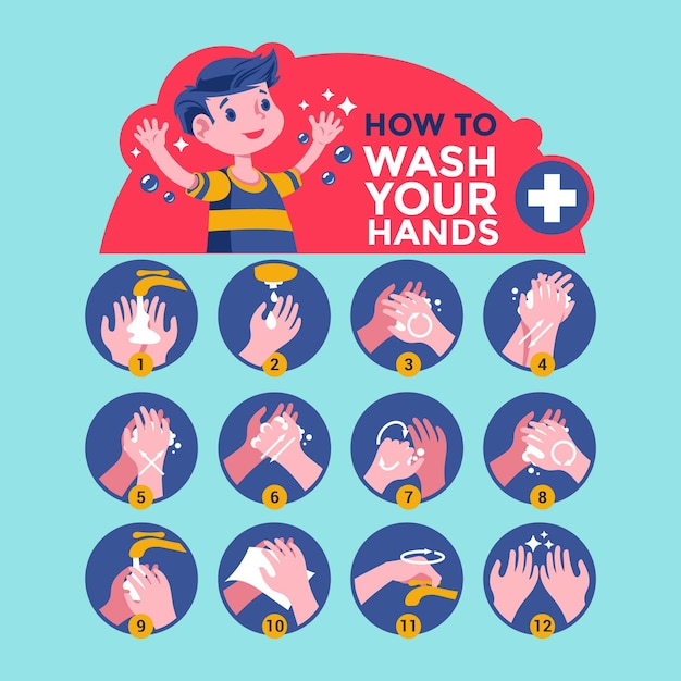 Free Vector | Washing hands for daily personal care
