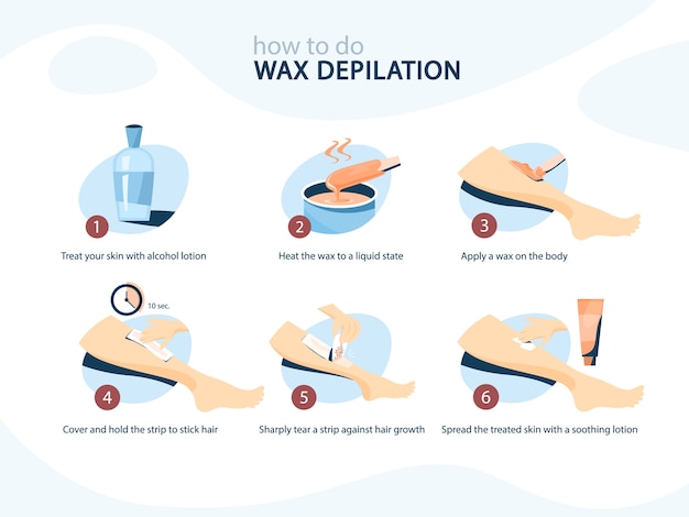 Download Premium Vector Waxing Leg Instruction Hair Removal With Wax