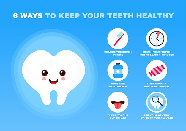 Ways To Make (and Keep) Your Teeth Strong | Dentist Watertown