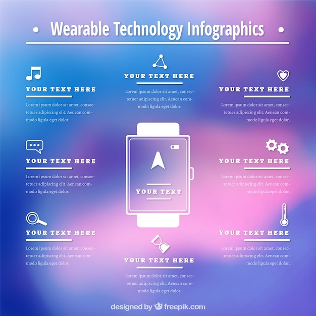 Wearable technology infographics