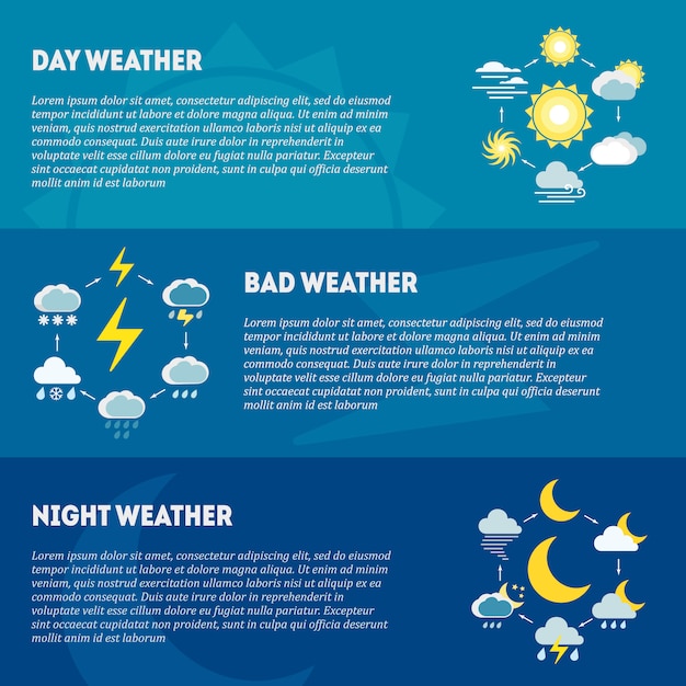 Weather banners collection