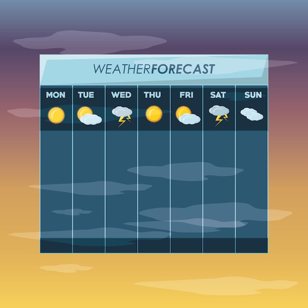 Premium Vector Weather forecast calendar and climate theme
