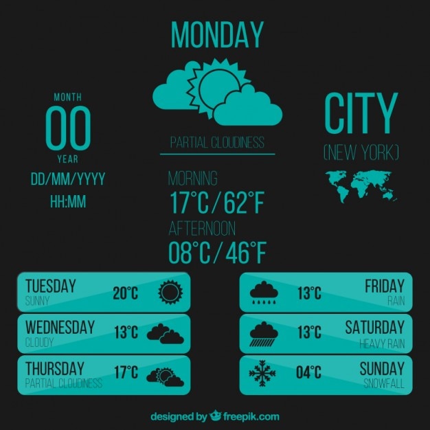 Weather forecast in blue color