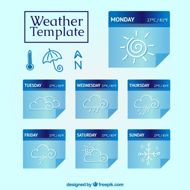 Weather report template post-its