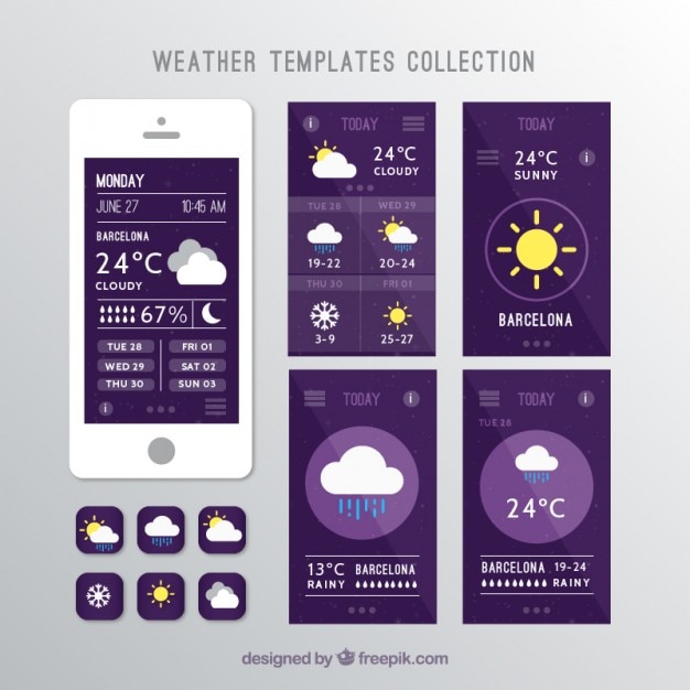 Weather report with mobile