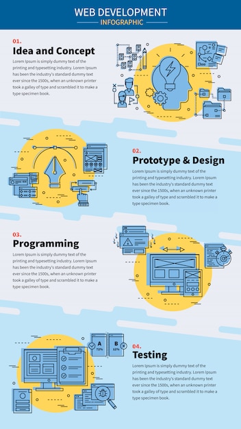 Download Free Vector | Web development infographic