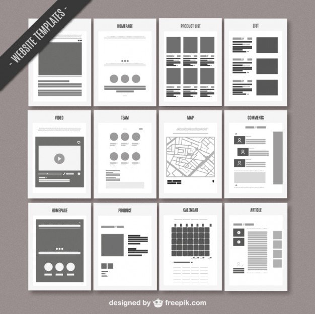 Software Architecture Template