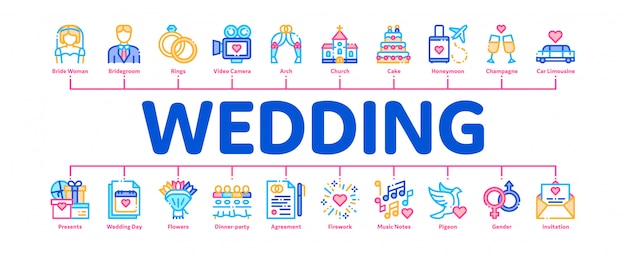 Download Wedding banner Vector | Premium Download