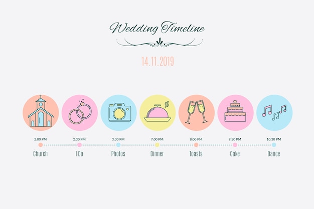 Download Wedding timeline chart with cute cartoons Vector | Free Download