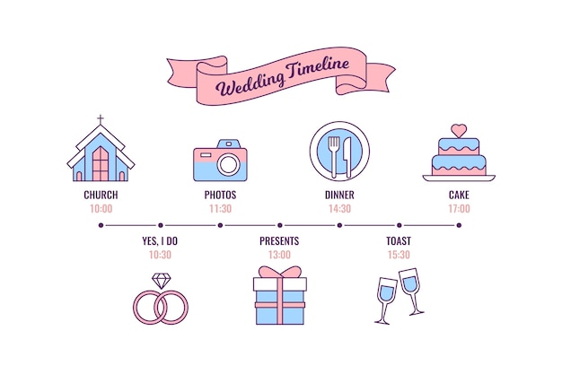 Download Wedding timeline in lineal style Vector | Free Download