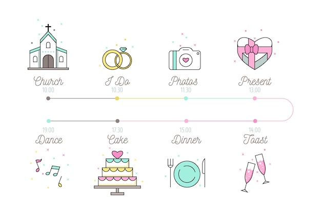Download Wedding timeline in lineal style Vector | Free Download