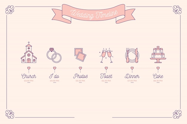 Download Wedding timeline in lineal style Vector | Free Download
