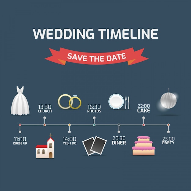 Free Free 198 Wedding Timeline Svg SVG PNG EPS DXF File