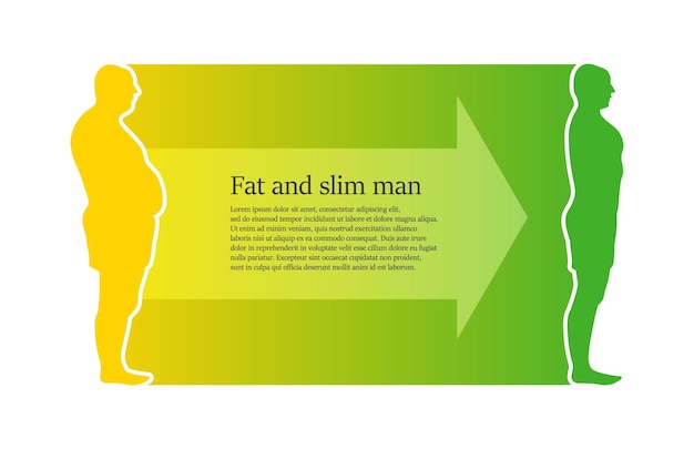 Premium Vector | Weight loss concept fat and thin man