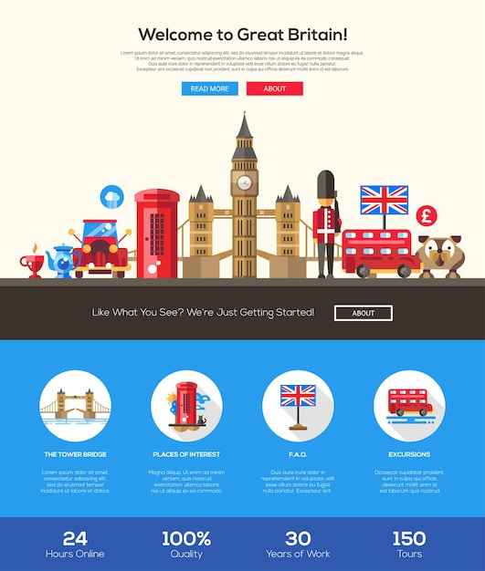 uk travel website