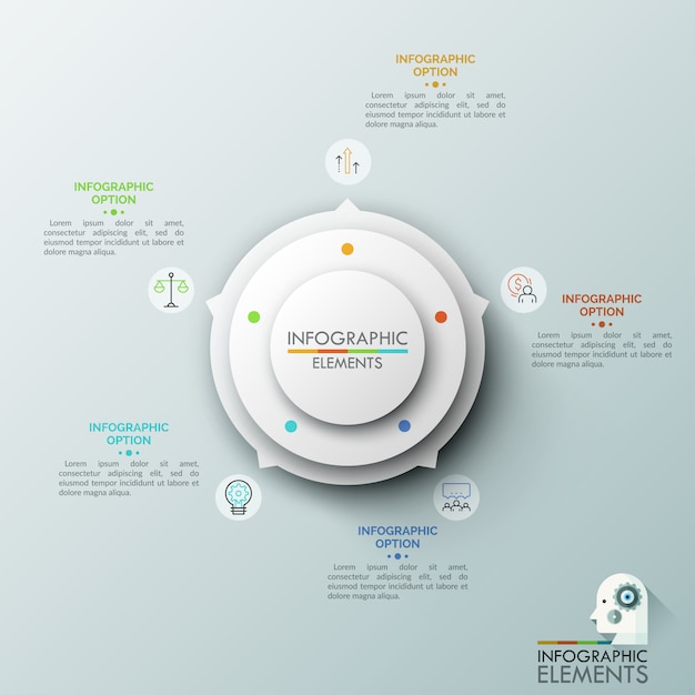 細い線のアイコンとテキストボックスを指す5つの矢印のある白い丸い図 5つのオプション間の選択の概念 プレミアムベクター