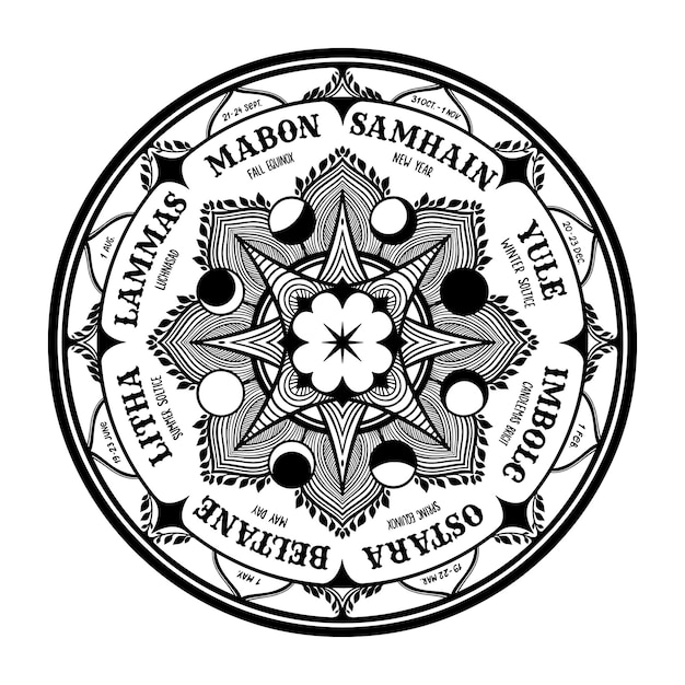 Premium Vector | Wiccan Wheel Of The Year. Wiccan Holidays