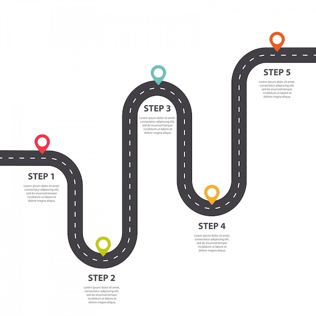 Premium Vector | Winding road with pin pointer infographic template