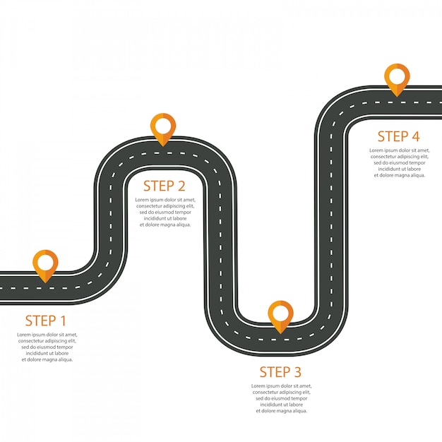 Winding road with pin pointer infographic template | Premium Vector