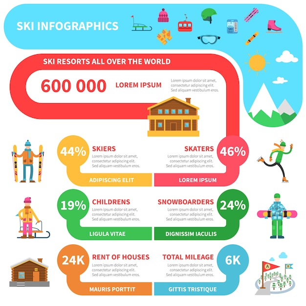 Winter sport infographics
