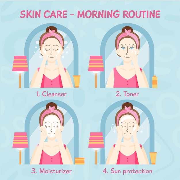 Woman skincare routine | Free Vector