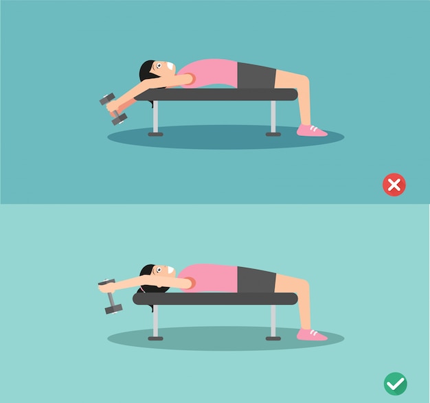 Woman Wrong And Right Bench Press Posture Vector Premium Download