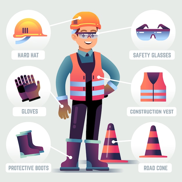 Image result for protective gear