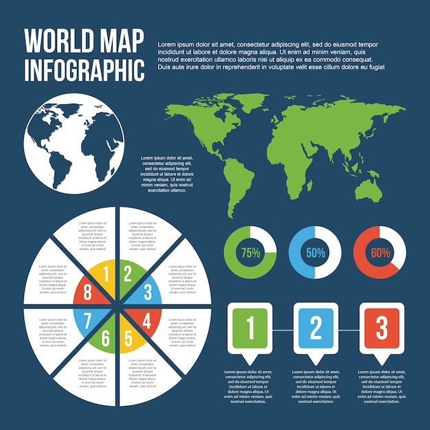 Premium Vector | World map infographic chart diagram information template