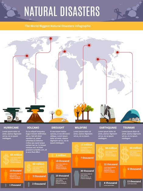 World natural disasters infographics with map and earthquake tsunami ...