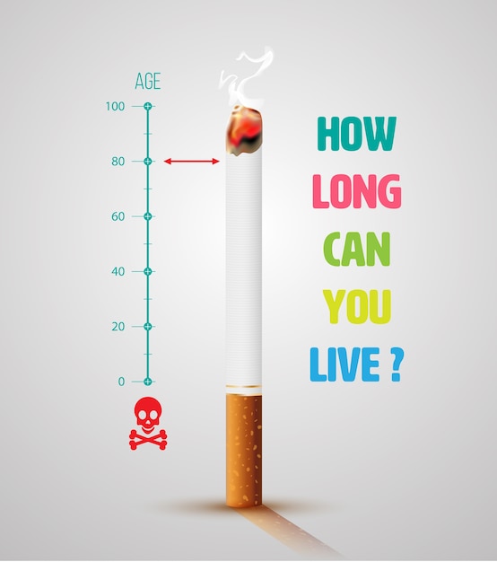 Premium Vector | World no tobacco day banner with cigarette and message.