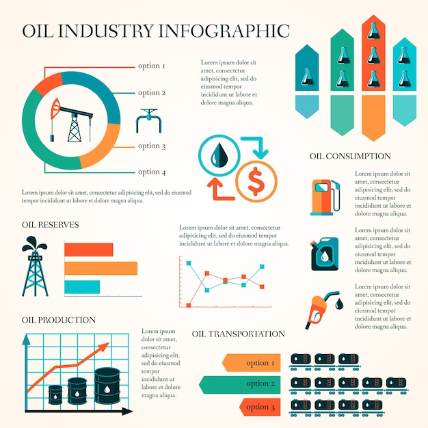 Oil Extraction Rate