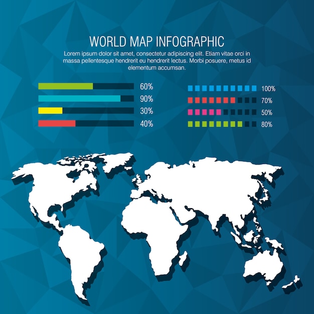 Premium Vector | World planet infographic icons