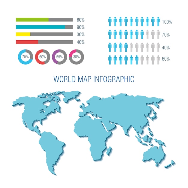 Premium Vector | World planet infographic icons